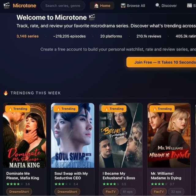 The Microdrama Boom: A New Revenue Stream for African Storytellers